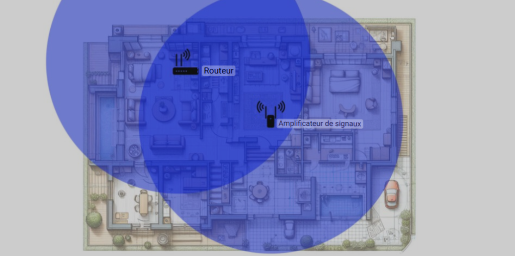 crée un second réseau avec un amplificateur wifi