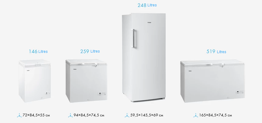 Les dimensions des congélateurs